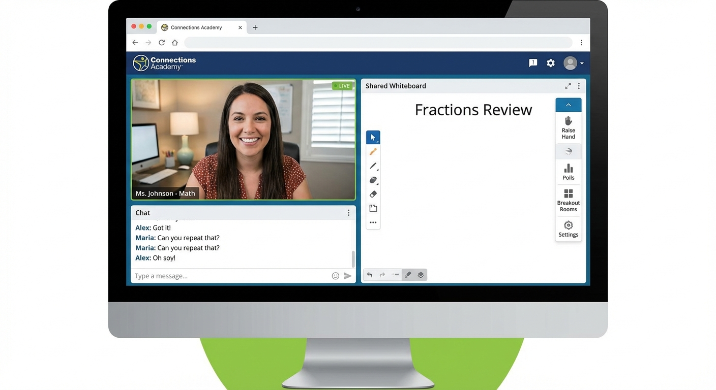 Best Online Homeschool Programs